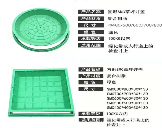 三台树脂复合种植井盖展示